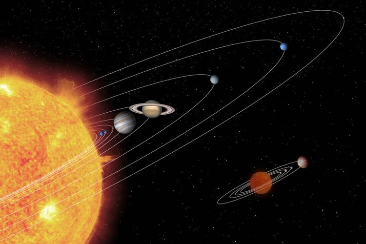 Tata surya: matahari dan planet yang mengelilinginya