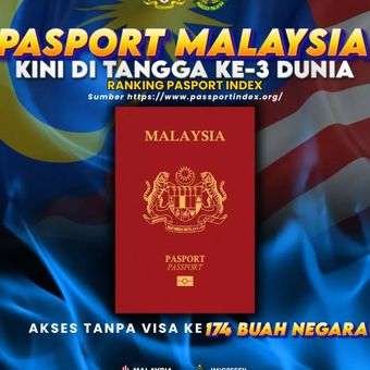 Paspor Malaysia kini berada di peringkat ketiga dunia berdasarkan Passport Index 2025 yang diterbitkan oleh firma keuangan global Arton Capital.