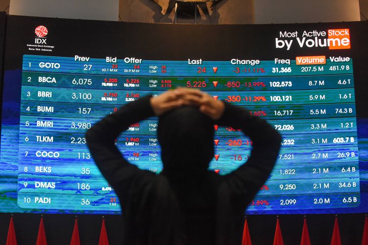 IHSG Tertekan, Pulihkan Kepercayaan Pasar Mulai dari Ekonomi Rakyat