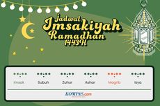 Jadwal Imsakiyah, Buka Puasa, dan Waktu Shalat Semua Kota di Jawa Timur, Minggu 3 April 2022