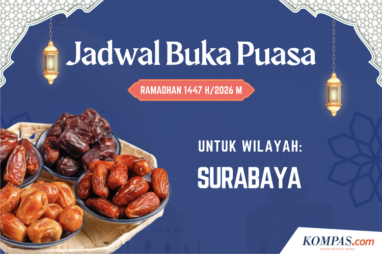 Jam Berapa Buka Puasa Surabaya Hari Ini? Simak Jadwalnya Berikut