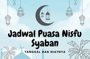 Puasa Sya’ban Menurut Hadis dan Ulama, Latihan Menuju Ramadhan