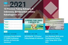 [POPULER TREN] Masa Berlaku SIM Habis Hampir Setahun, Bisa Perpanjang atau Ujian Ulang?