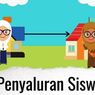 Cara Penyaluran Siswa WNI dari Luar Negeri, Jika Sekolah di Indonesia