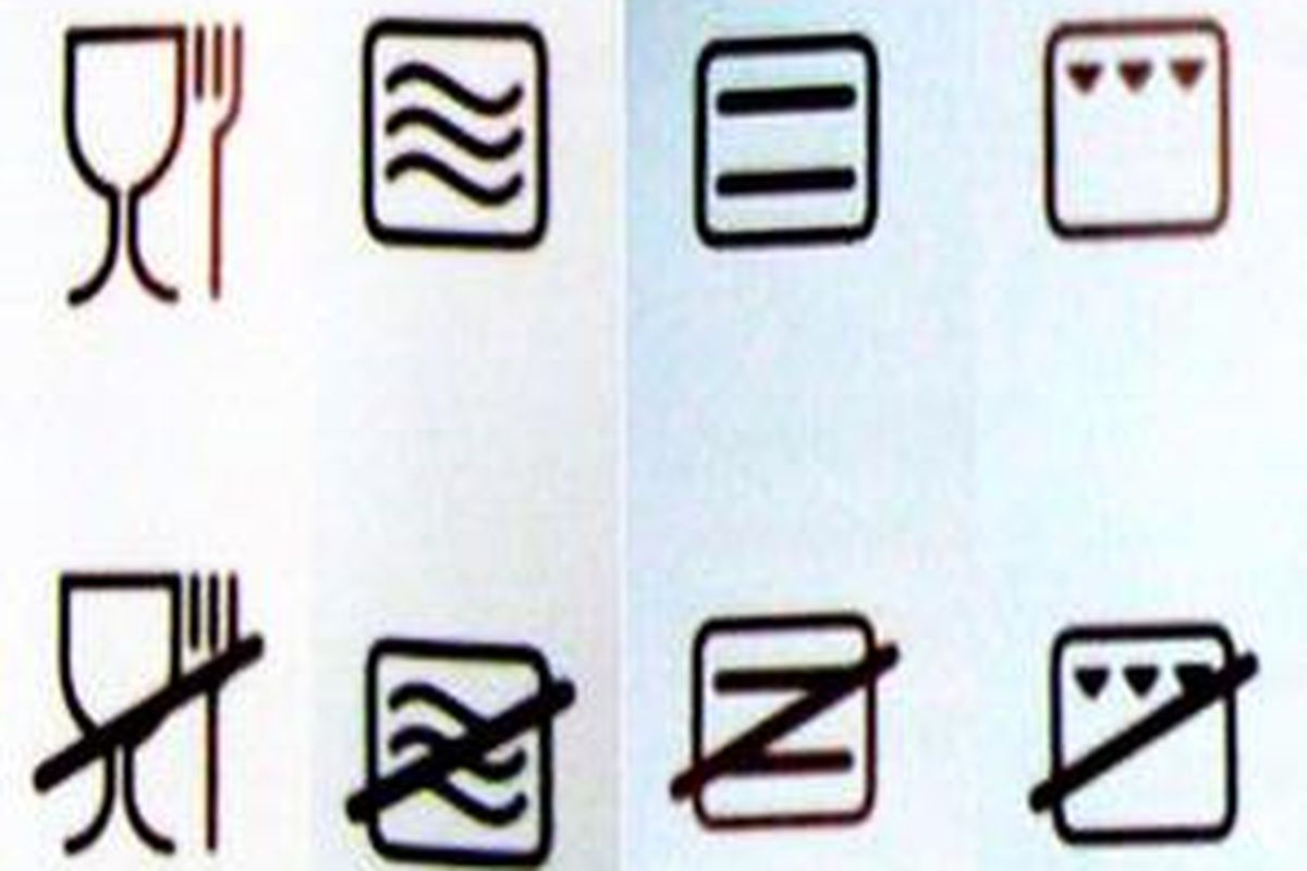 Simbol pada kemasan plastik. Lambang yang dicoret menandakan tidak aman untuk dipakai. 