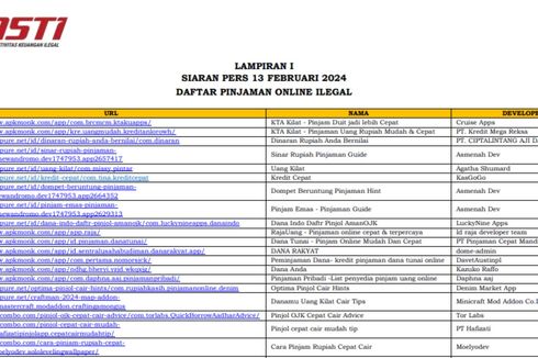 OJK Terbitkan Daftar 233 Pinjol Ilegal per 13 Februari 2024, Berikut Rinciannya