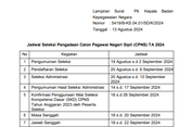 Catat Jadwal Seleksi CPNS 2024 dan Persyaratannya