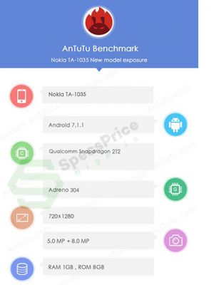 Spesifikasi Nokia 2 dalam bocoran database AnTuTu.