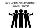 6 Jenis Lembaga Sosial di Masyarakat Beserta Fungsinya