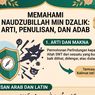 Naudzubillah Min Dzalik: Arti, Tulisan Arab, dan Kapan Tepat Diucapkan