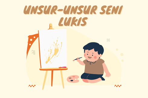 Unsur-unsur Seni Lukis