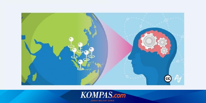 Pasar Tunggal ASEAN dan Pola Pikir Berorientasi Global