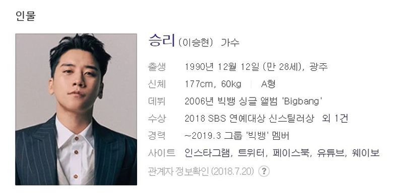 Bidik layar profil mantan member BIGBANG, Seungri, dalam salah satu situs web terkenal.