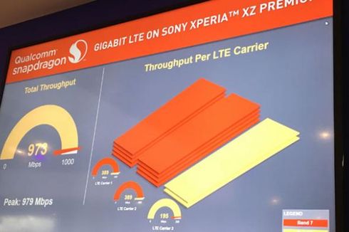 Qualcomm Minta Bantuan Samsung Bikin Snapdragon 845?