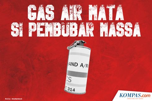 Polisi Bantah Penggunaan Gas Air Mata Kedaluwarsa Saat Aksi Demo di DPR