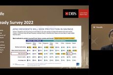 Bank DBS Sebut Potensi Resesi Global 2023 Tak Berpengaruh ke Bisnis Asuransi