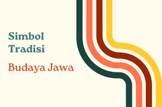 Simbol-simbol Tradisi dalam Budaya Jawa