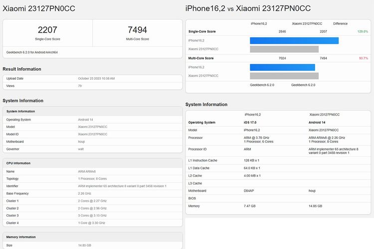 Bocoran screenshot skor Geekbench 6 dari Snapdragon 8 Gen 3 di Xiaomi 14 (kiri), berikut perbandingannya dengan skor Geekbench Apple A17 Pro