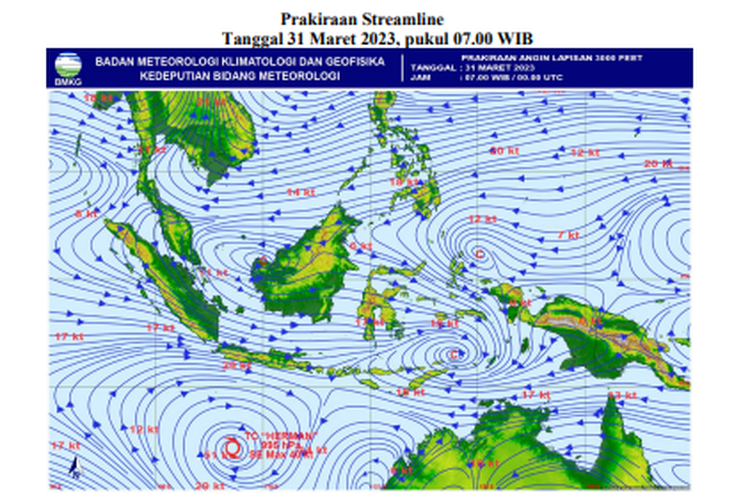 Analisis Siklon Tropis Herman 31 Maret 2023.