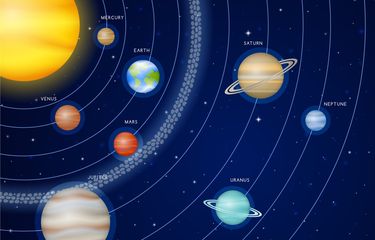 Apa itu planet terestrial?