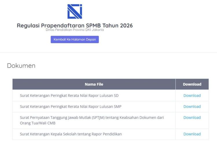 Link Unduh Surat Pernyataan Tanggung Jawab Mutlak Orangtua SPTJM SPMB DKI Jakarta 2026