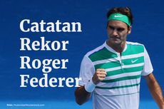 INFOGRAFIK: Catatan Rekor Roger Federer...