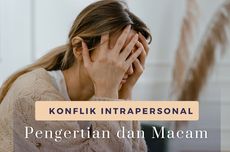 Konflik Intrapersonal: Pengertian dan Macam