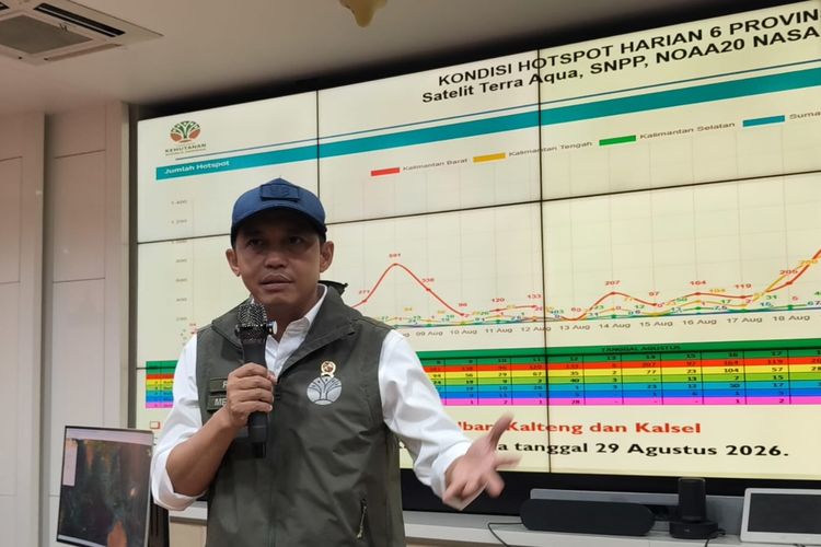 Baru Dapat Rp 1,55 Triliun, Menhut Minta Tambahan Anggaran Rp 4,68 Triliun Lagi