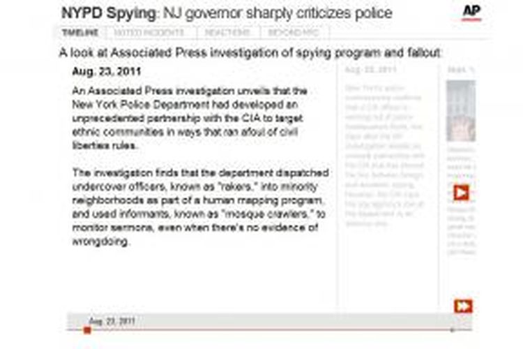 Cuplikan laman ringkasan dari investigasi Associated Press terkait praktik pemantauan Muslim oleh NYPD. Laman dicuplik pada Rabu (16/4/2014).