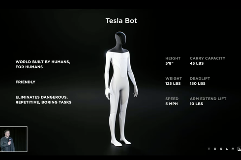 Bos Tesla Elon Musk Berambisi Bangun Robot Humanoid, Ini Tugasnya