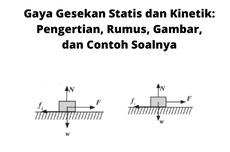 Gaya Gesekan Statis dan Kinetik: Pengertian, Rumus, Gambar, dan Contoh Soalnya