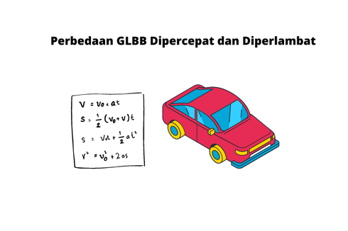 Perbedaan GLBB Dipercepat dan Diperlambat