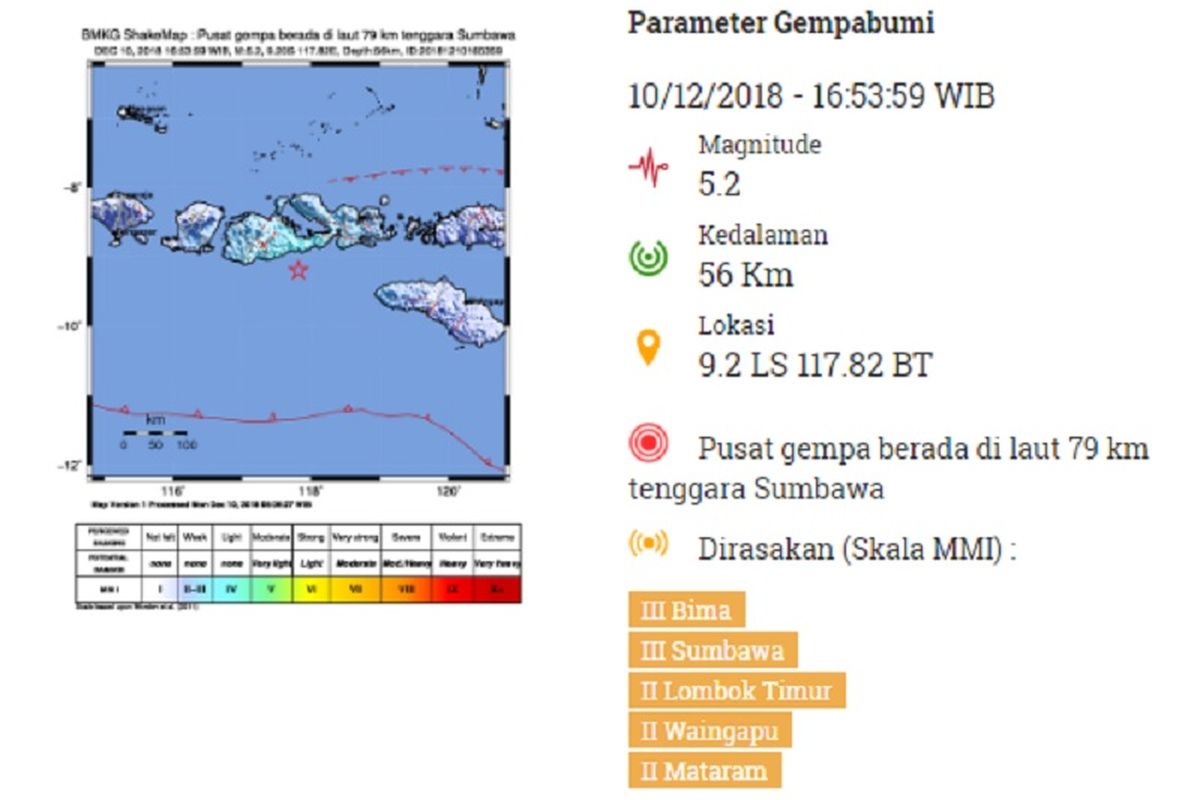 Gempa M 5,2 di Sumbawa