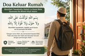 Bismillahi Tawakkaltu Alallah La Haula Wala Quwwata Illa Billahil Aliyil Adzim Arab: Tulisan, Arti, Keutamaan, dan Hadis Shahihnya