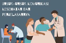 Unsur-unsur Komunikasi Kesehatan dan Penjelasannya