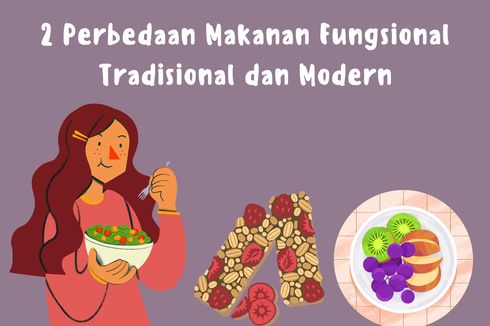 2 Perbedaan Makanan Fungsional Tradisional dan Modern