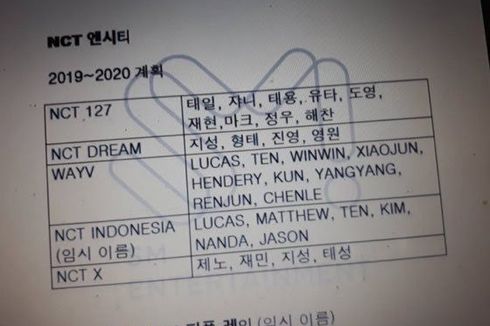 Dokumen SM Entertainment Bocor, Ada NCT Indonesia Disebut