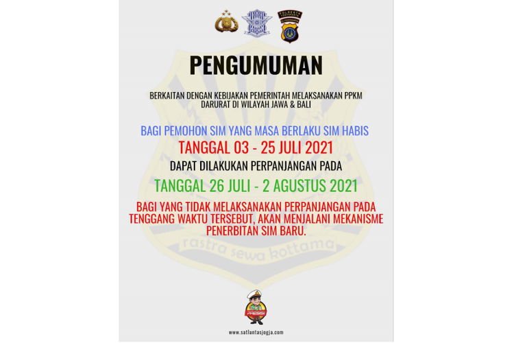 Dispensasi Perpanjangan SIM Yogyakarta