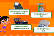 Jawaban Soal Mengukur Berat Benda Kelas 1-3 SD Belajar dari Rumah TVRI 5 Mei 2020 