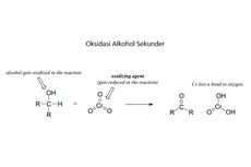 Pembuatan Keton Melalui Oksidasi Alkohol Sekunder