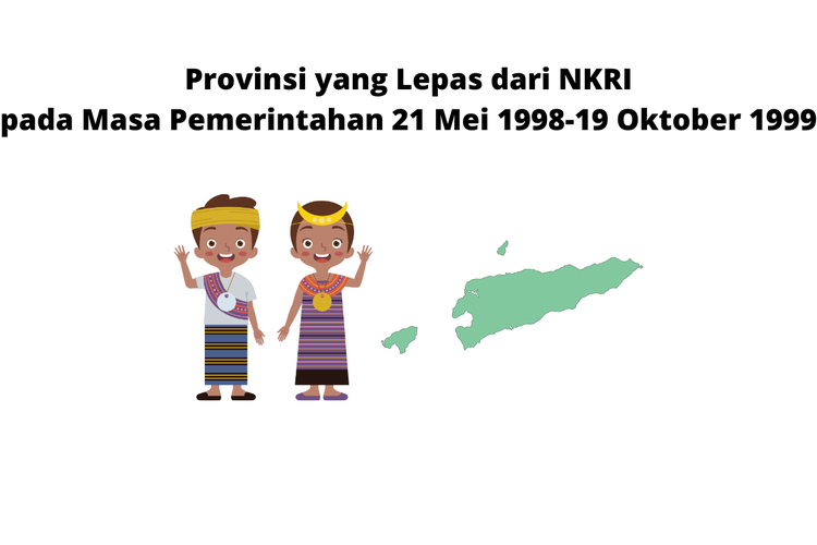 Pada masa pemerintahan dengan periode 21 Mei 1998 sampai dengan 19 Oktober 1999, ditandai dengan lepasnya salah satu provinsi dari wilayah Republik Indonesia, yaitu ....