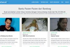 Ridwan Kamil Ajak Warga Bandung Peduli Orang Sakit melalui Wecare.id