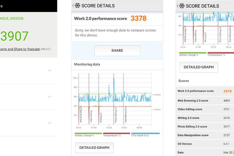 (ki-ka) hasil benchmark Asus Zenfone 3 Max menggunakan AnTuTu dan PC Mark