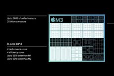 Hasil Benchmark Chip Apple M3 Muncul di Geekbench, Skornya Sesuai Klaim