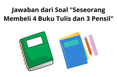 Jawaban dari Soal "Seseorang Membeli 4 Buku Tulis dan 3 Pensil"