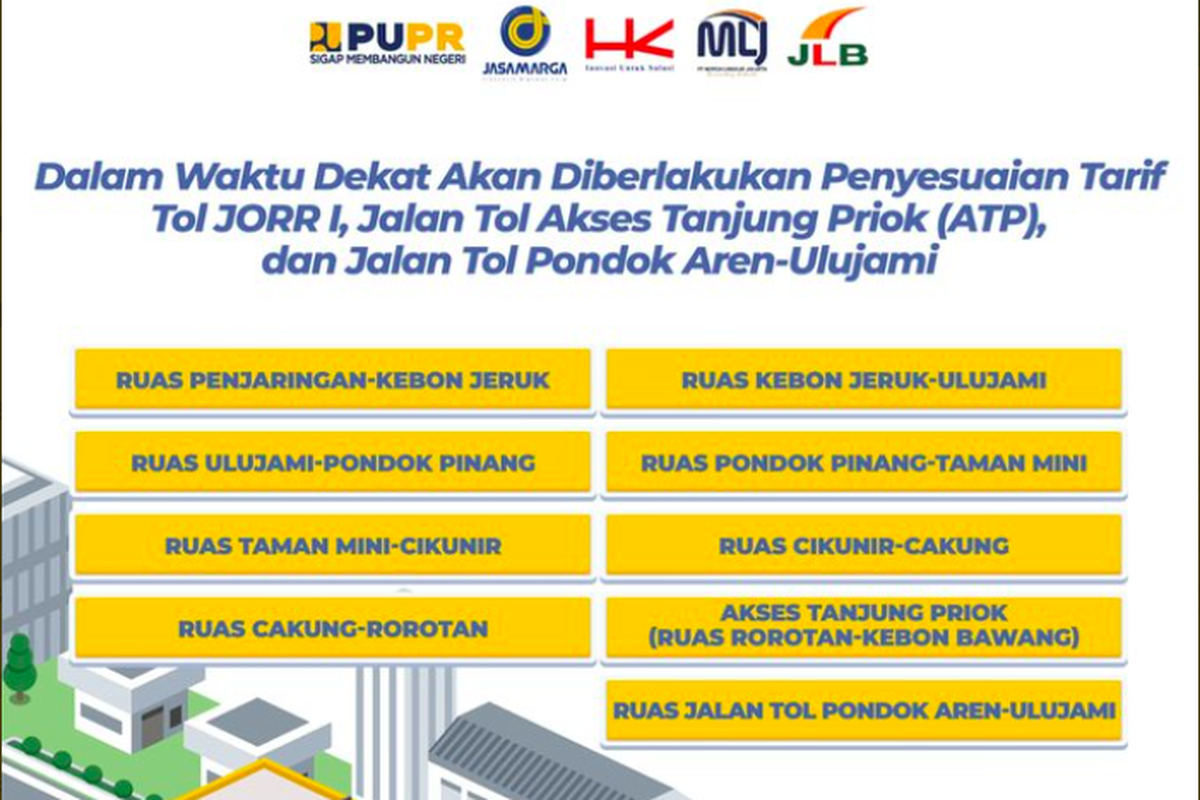 Tarif Tol JORR I, Akses Tanjung Priok, dan Tol Pondok Aren-Ulujami mengalami penyesuaian dan béralku 7 November 2020.