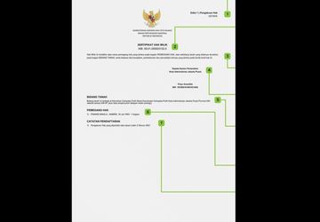 Cara Mudah Cek Biaya Bikin Sertifikat Tanah Lewat Sentuh Tanahku