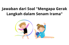 Jawaban dari Soal 