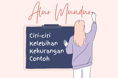 Ciri-ciri Alur Mundur Pada Karya Sastra, Kelebihan, Kekurangan, dan Contohnya