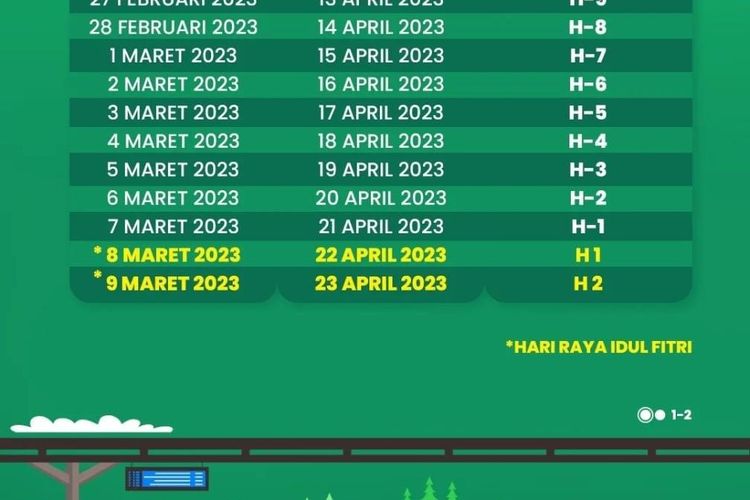 Jadwal Reservasi Tiket Kereta Api Lebaran 2023.